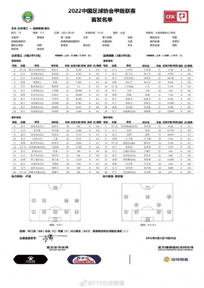 第56分钟，贝洛蒂禁区正前沿拿球，扣过防守球员后起脚抽射打高！